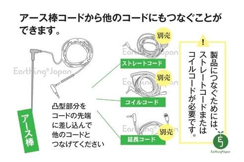 【メーカー直送】アース棒(ステンレス製)12mコード付