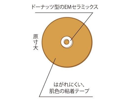【お取り寄せ★納期 最長 約2週間】EM 元気たいこばん 10枚入