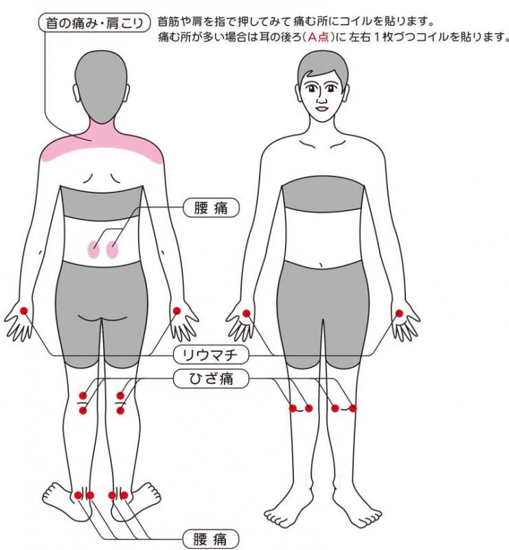 丸山式コイル BLACK EYE ブラックアイ★「奇跡のコイル」と呼ばれる話題の医療機器★痛み・コリ・アレルギー★医療現場で大活躍!