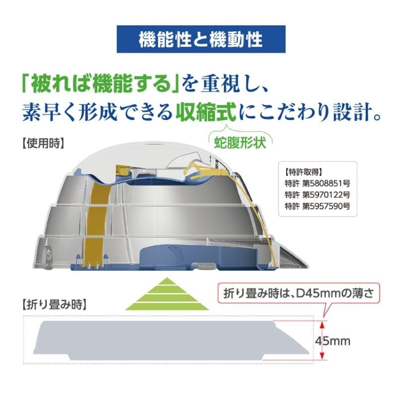 【メーカー直送】オサメット 折りたたみ ヘルメット 大人用★つば付き 折りたためる 防災用 折り畳みヘルメット 防災ヘルメット 防災用ヘルメット サイズ調整 非常用 防災 帽子 コンパクト