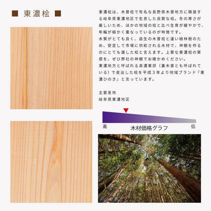 【お取り寄せ★納期 最長 約2週間】大神明 神具 神事用品★神具 神事用品 推し神棚 推し活 コレクションラック ディスプレイ 飾り棚 収納 オタ活