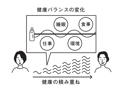 【在庫あり★即納可能】EMX GOLD（イーエムエックスゴールド） 500ml
