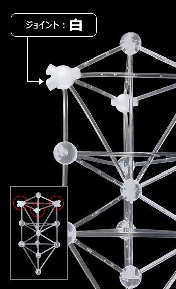 【お取り寄せ★納期 最長 約2週間】模型 3Dカバラ 生命の樹 パドマ★人間と高次元を繋がりやすくしてくれる？！
