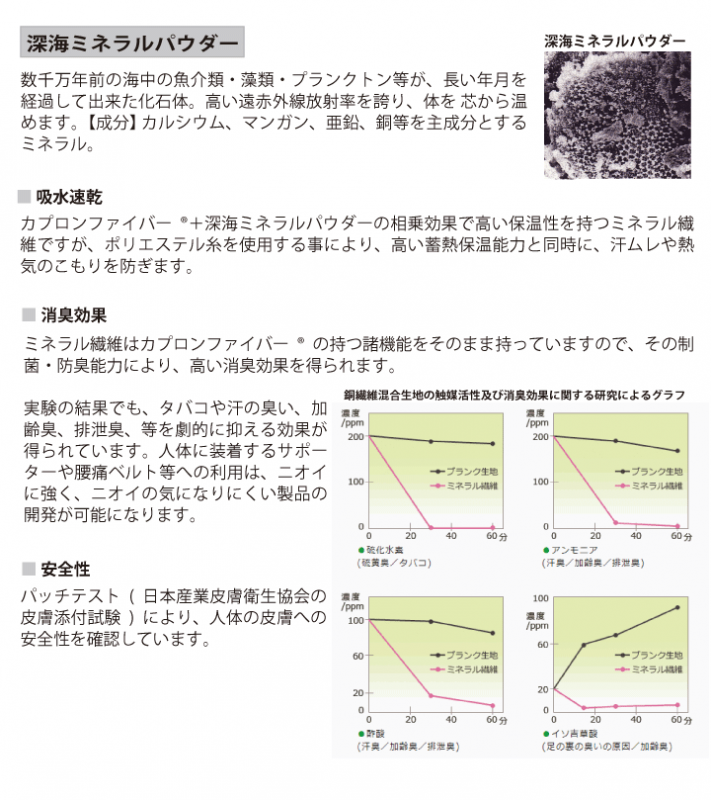【お取り寄せ★納期 最長 約2週間】ブラックアイガイアス 膝サポーター★膝のズキズキや衝撃対策にもってこいのサポーター