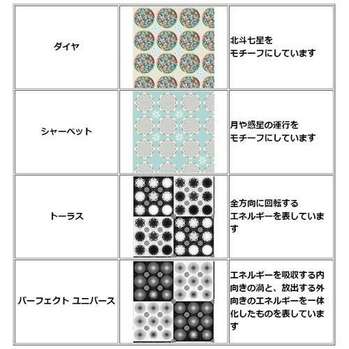 【お取り寄せ★納期 最長 約2週間】スーパーマンダラシート 4種各1枚入り★宇宙と調和しエネルギーのバランスを整える！