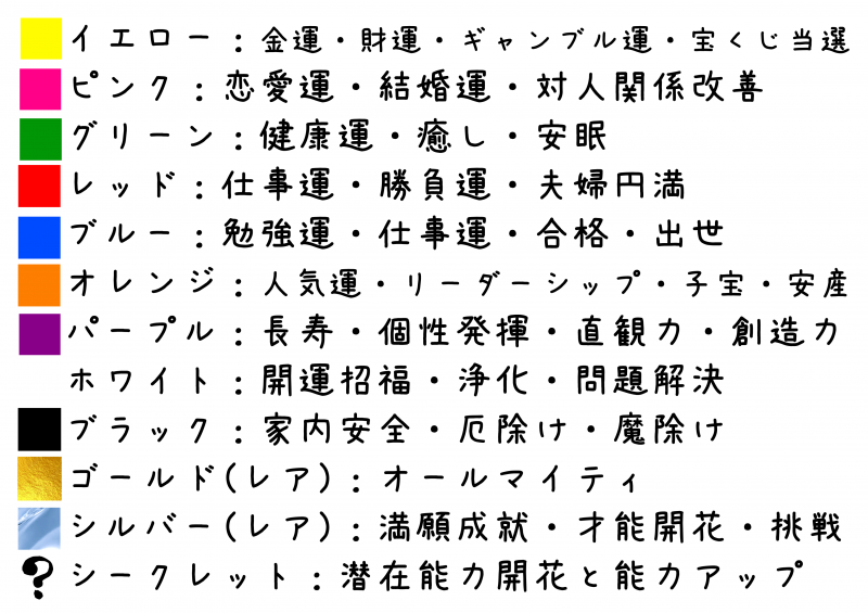 【在庫あり★即納可能】風水 そしじ ステッカー 隷書体 60mm×60mm★戦後封印された最強の漢字 パワー文字 宗 主 神 愛 調和 感謝 高エネルギー ケータイ