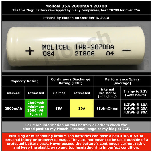 【在庫あり★即納可能】Authentic モリセル INR 20700A バッテリー 3000mah 30A★リチウムイオン ニッケル リチャージブル 充電池【×】