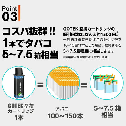 【吸いごたえ成分配合】互換LAB GOTEK 互換 リキッド充填済み 使い捨てカートリッジ 2本セット★リモネート配合