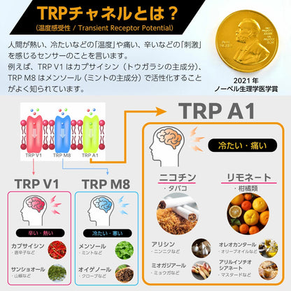 【吸いごたえ成分配合】互換LAB GOTEK 互換 リキッド充填済み 使い捨てカートリッジ 2本セット★リモネート配合